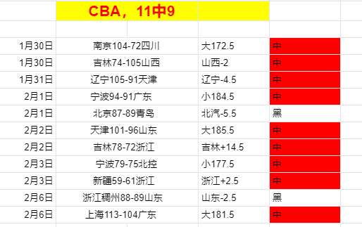 布云朝克特,布加勒斯特,站首轮止步,新葡京,新葡京app,新葡京娱乐,新普京赌场