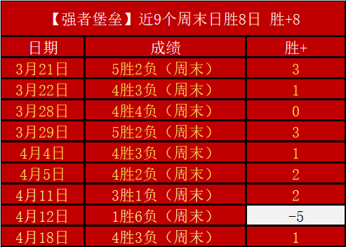冠军荣耀背,倪华讲述坚,持的力量,新葡京,新葡京app,新葡京娱乐,新普京赌场