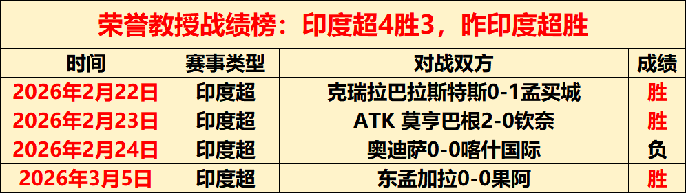 昨日,赛事解读,专家详解老,新葡京,新葡京app,新葡京娱乐,新普京赌场