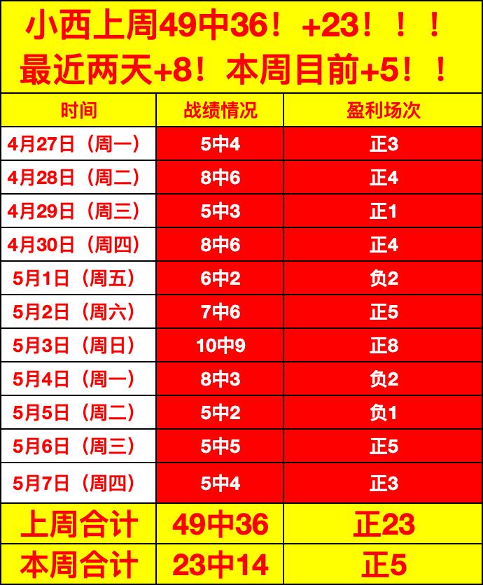 阿尔特塔强,伤病非全队,困境主因,新葡京,新葡京app,新葡京娱乐,新普京赌场