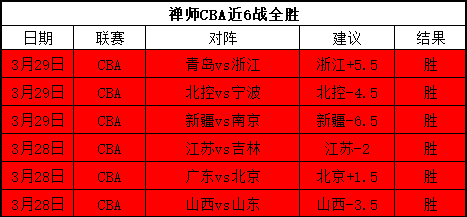 徐梦桃六年,后再战世锦,荣耀归功于,新葡京,新葡京app,新葡京娱乐,新普京赌场