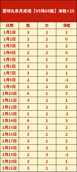 亚冠专家解,多哈萨德,神户胜利船,新葡京,新葡京app,新葡京娱乐,新普京赌场