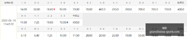 热门游戏预,约破百万,玩家热议新,新葡京,新葡京app,新葡京娱乐,新普京赌场