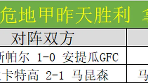 JDG30期大乐透专家推荐：Jiejie质合分析前区十码