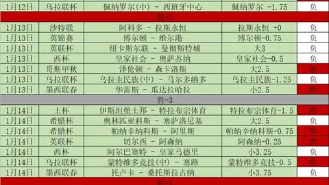 国足世界排名跃升两位，现居第90位——央视体育微博报道