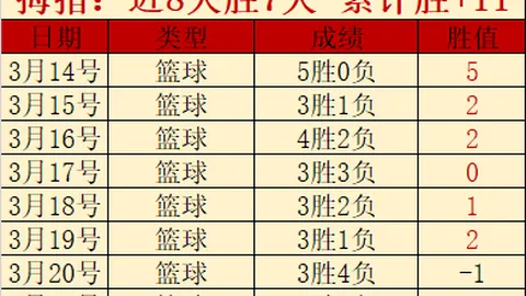 法国2-0爱尔兰，姆巴佩助小图拉姆首秀进球成功