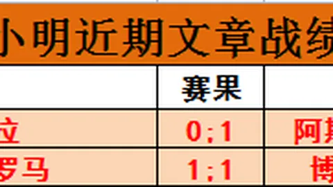 澳赛16胜12积分差距 专家解析大乐透期号对话