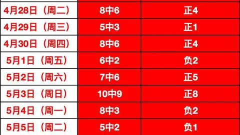 阿尔特塔强调：伤病非全队困境主因，个人责任重大，球队表现需提升