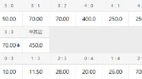 热门游戏预约破百万，玩家热议新内容